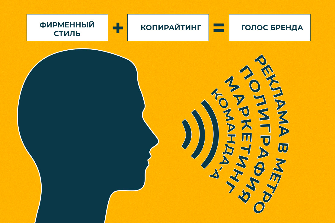 КОМАНДА-А – агентство полного цикла: типография, маркетинг, прямой оператор рекламы в киевском метро