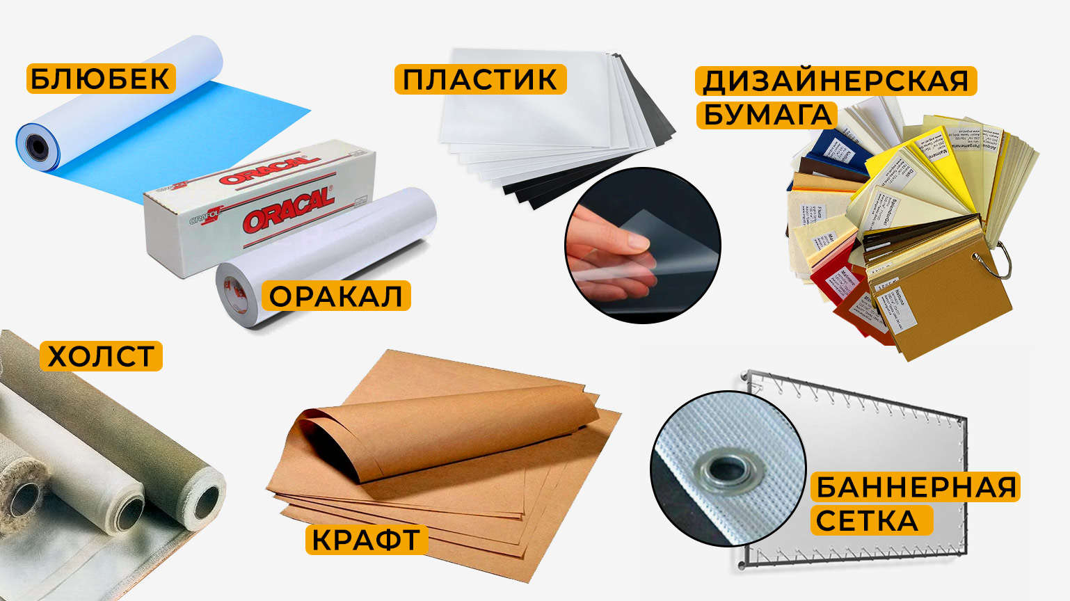 Помощь персонального менеджера в выборе материалов для печати, дизайн, доставка. Типография КОМАНДА-А, Киев