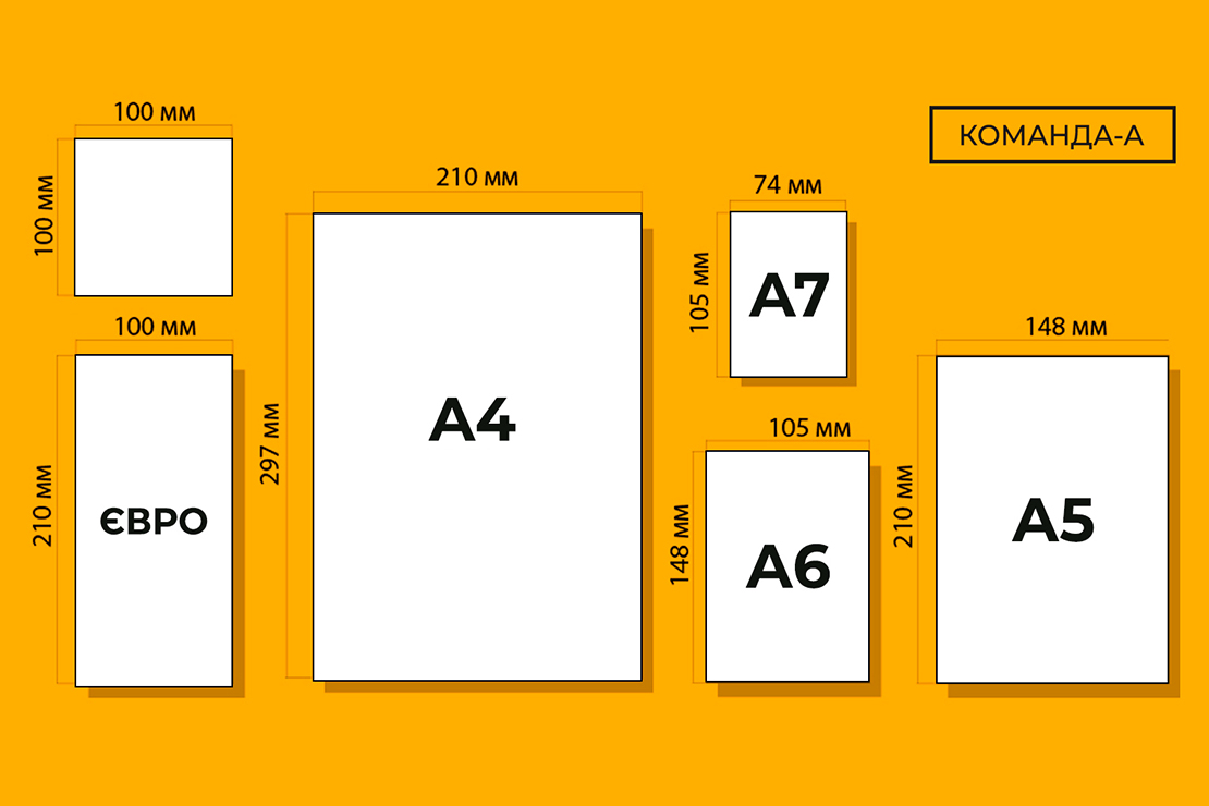 Стандартні та довільні розміри флаєрів: багатокольоровий друк у типографії КОМАНДА-А